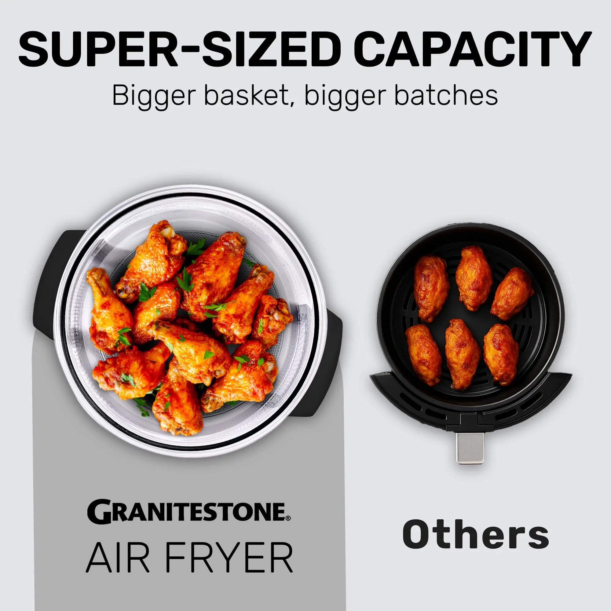 16 Quart Extra Large Air Fryer